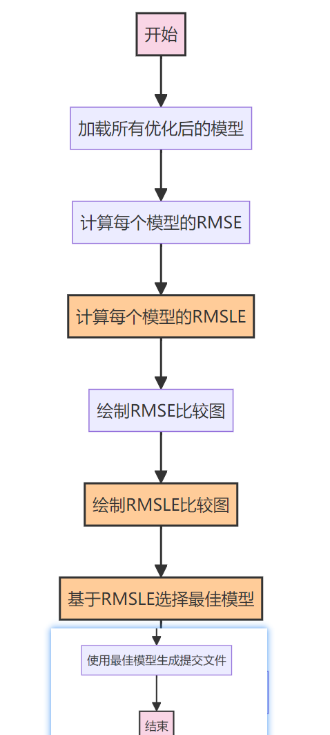 image-20250515150818433